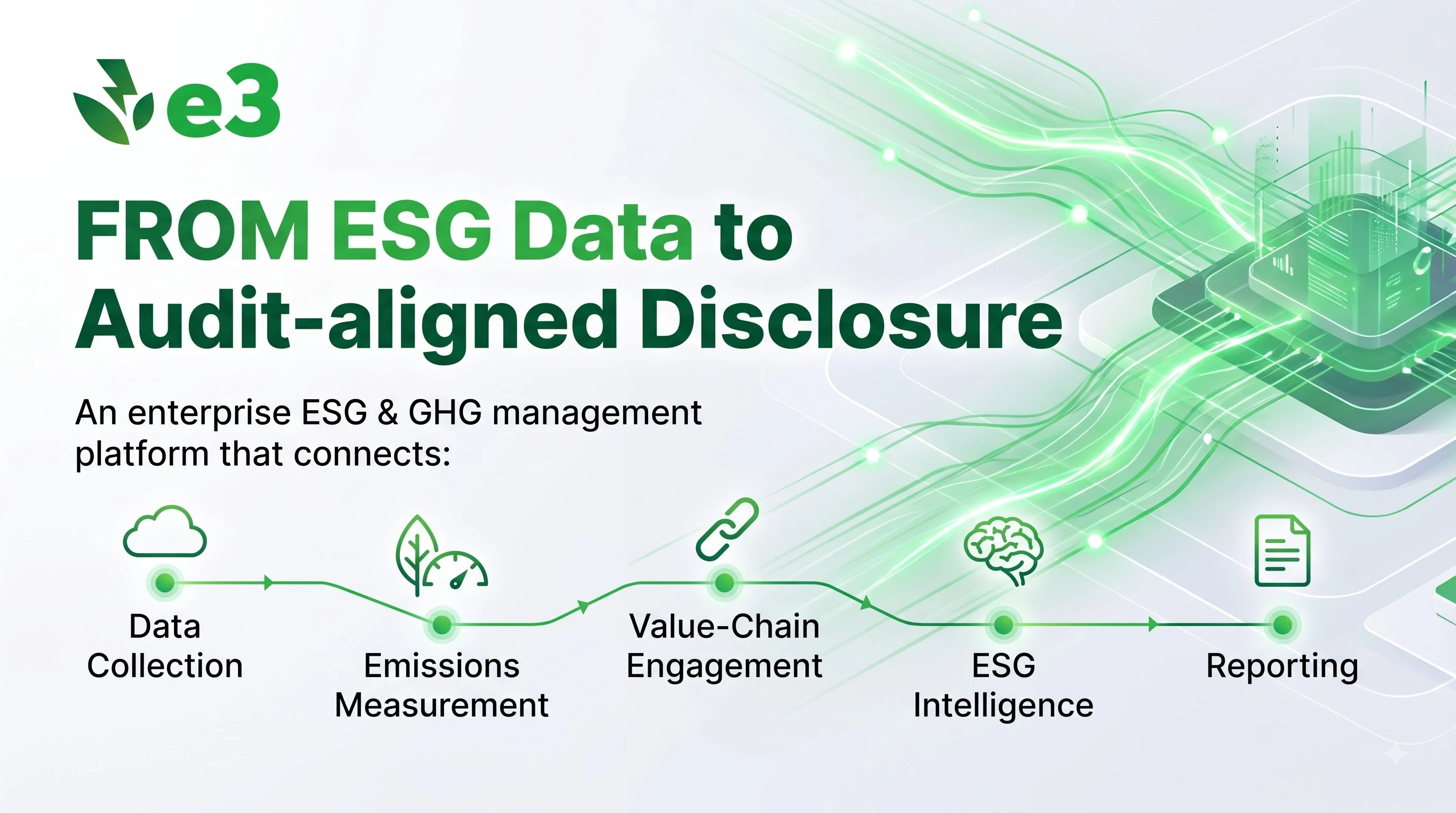 e3 ESG Platform